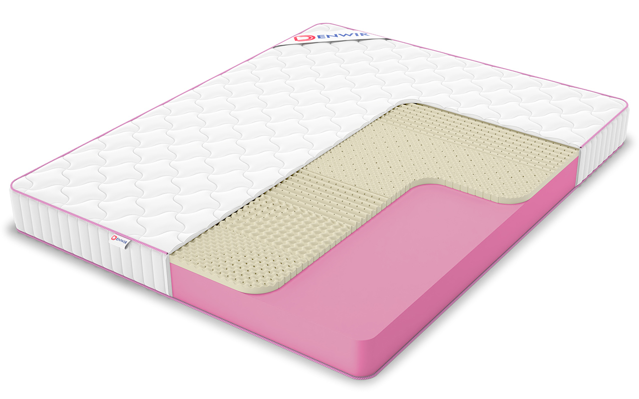 матрас Denwir Mega Roll Soft Relax 17 1 Denwir Mega Roll Soft Relax 17