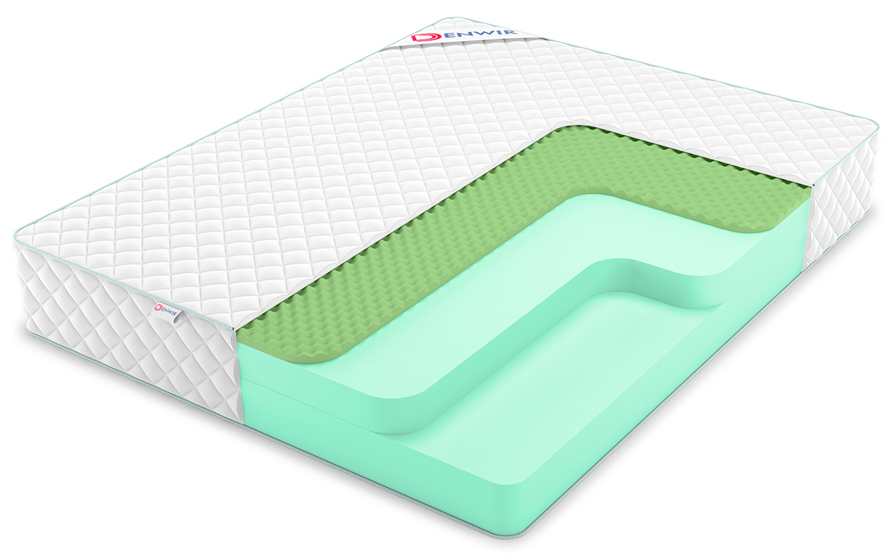 Denwir Simpl Roll Relax 27