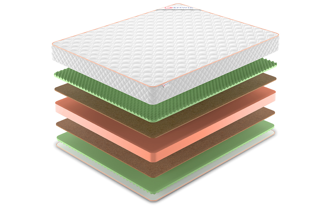 Denwir Top Roll Middle Relax Plus 18 фото 3