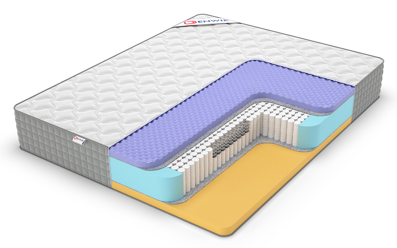 Denwir Extra Five Memo S1000