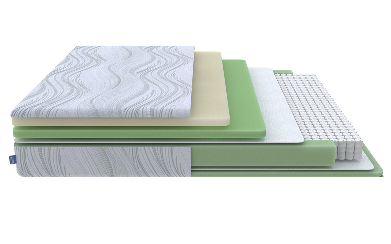 матрас ProSon Dream Motion Memo M 1 ProSon Dream Motion Memo M